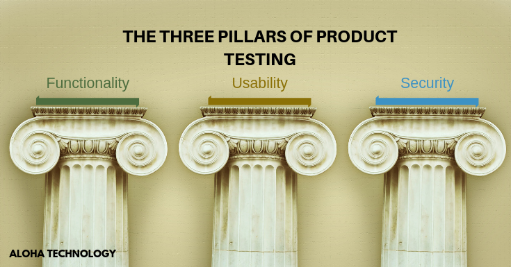 Enterprise testing