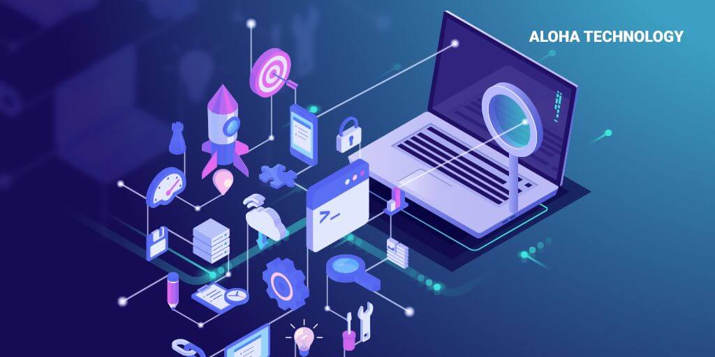 Testing Challenges in a Microservices Environment