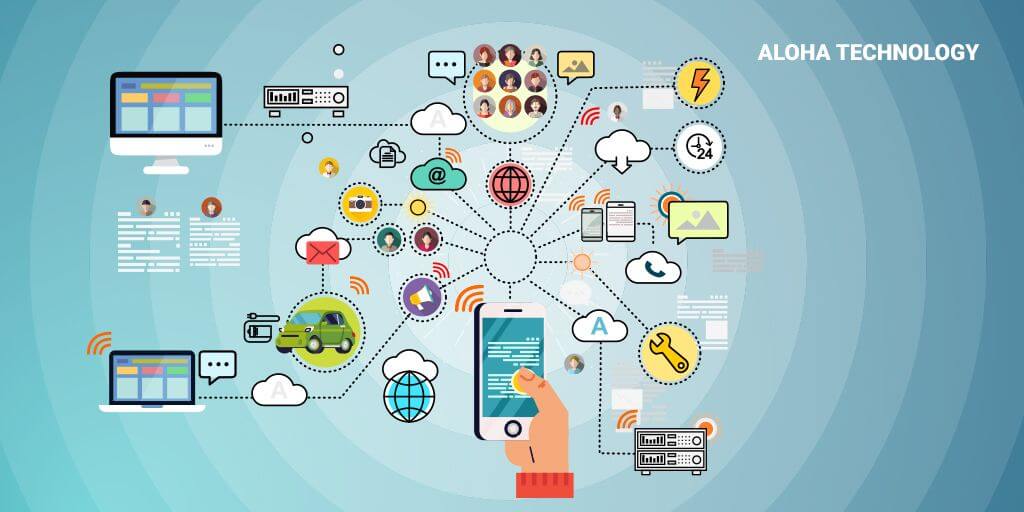 Internet of Things: Challenges for the Modern Enterprise